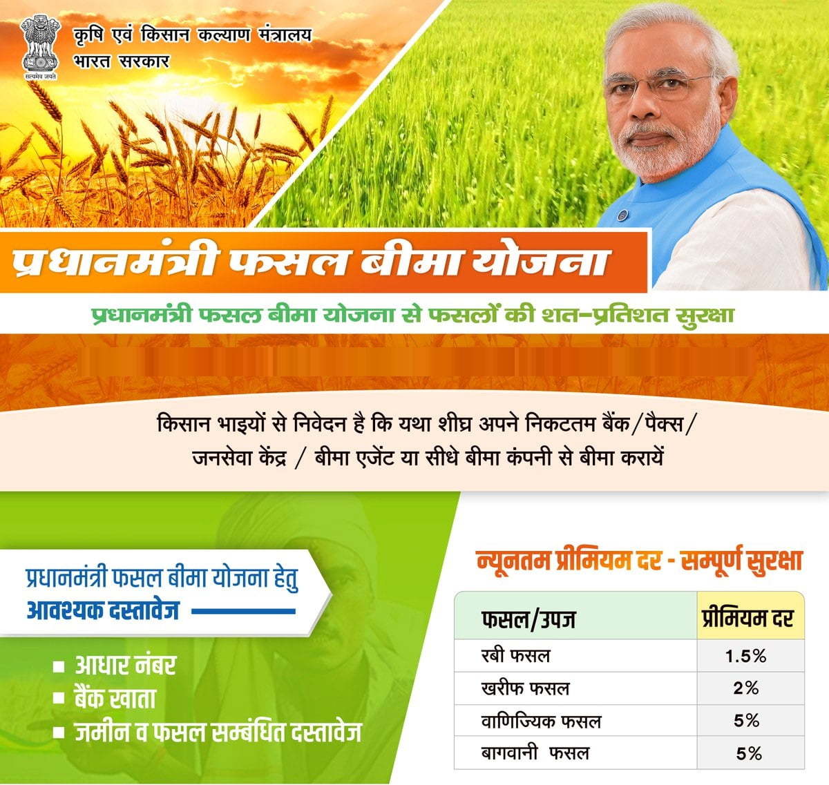 प्रधानमंत्री फसल बीमा योजना 2024 Fasal Bima Yojana PMFBY Apply