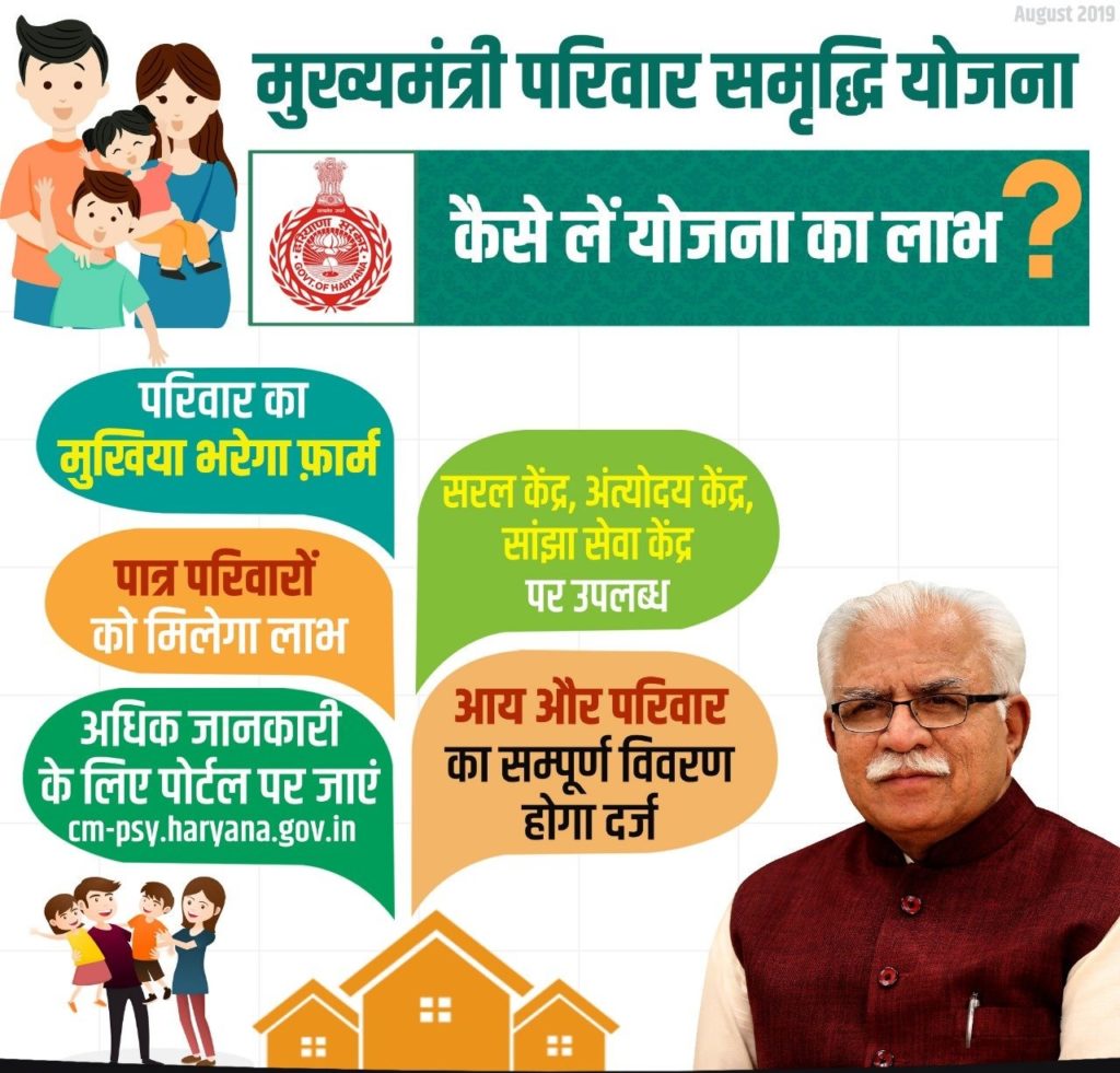 मुख्यमंत्री-परिवार-समृद्धि-योजना