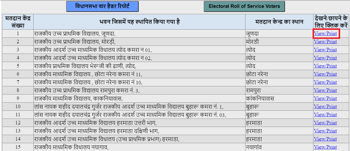 Rajasthan-Matdata-List