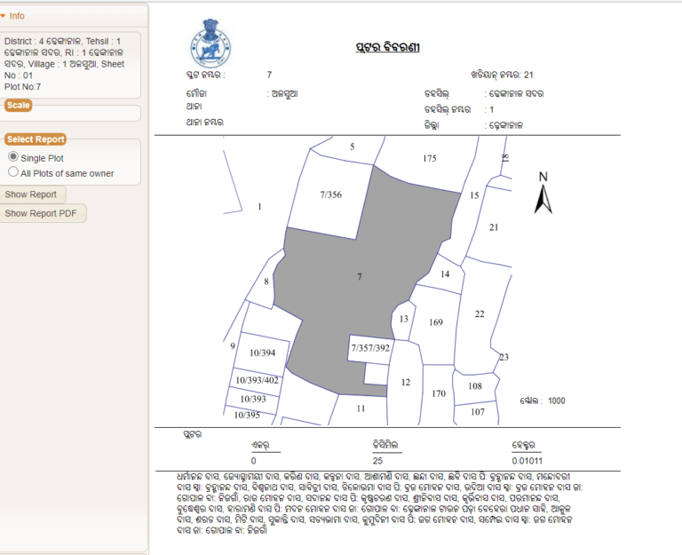 Odisa Map Report Online 768x625 