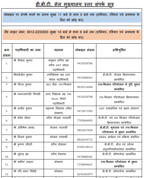 Bihar Kisan DBT Agriculture Registration