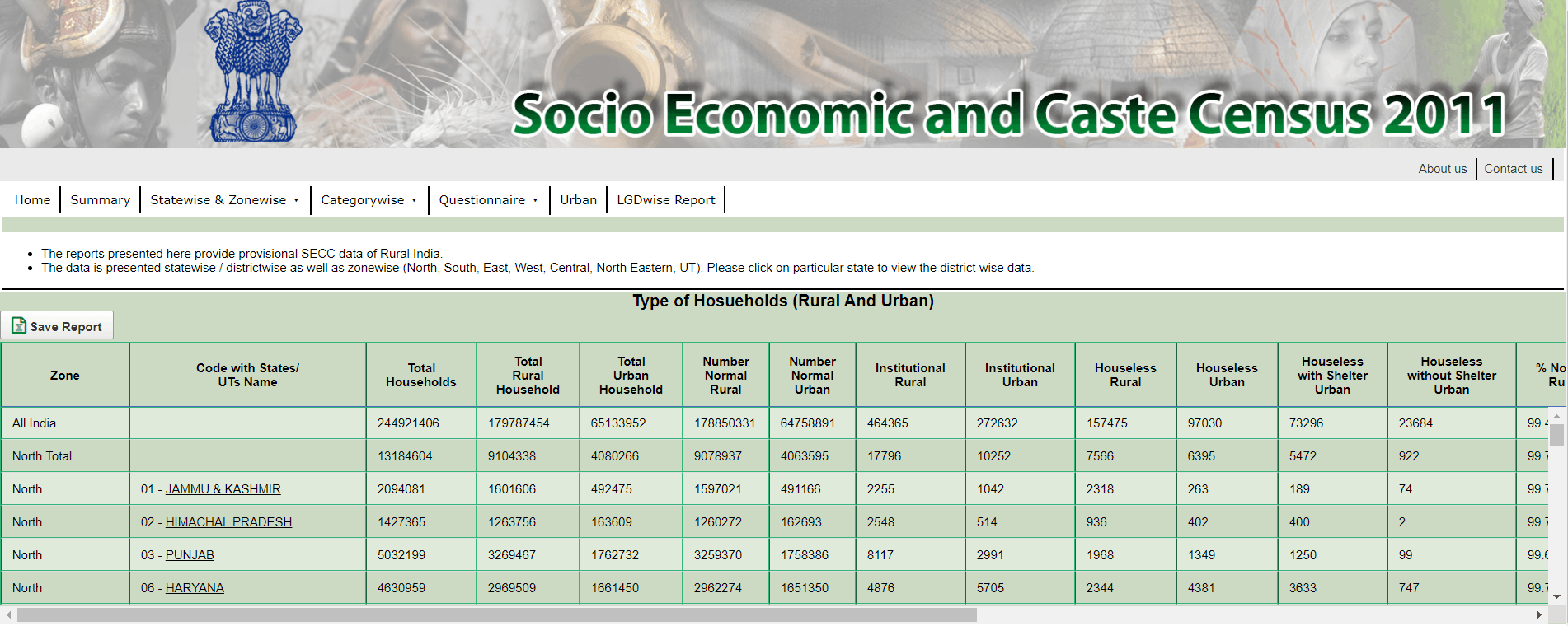Socio-Economic-and-Caste