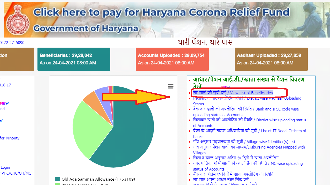haryana pension list