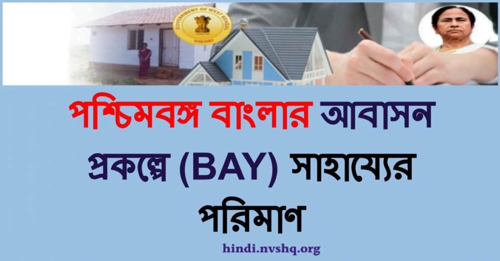 Bangla Awas Yojana New list 2021-22 pdf | Gramin Status Check লিস্ট download