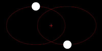 केप्लर के ग्रह के गति के नियम 