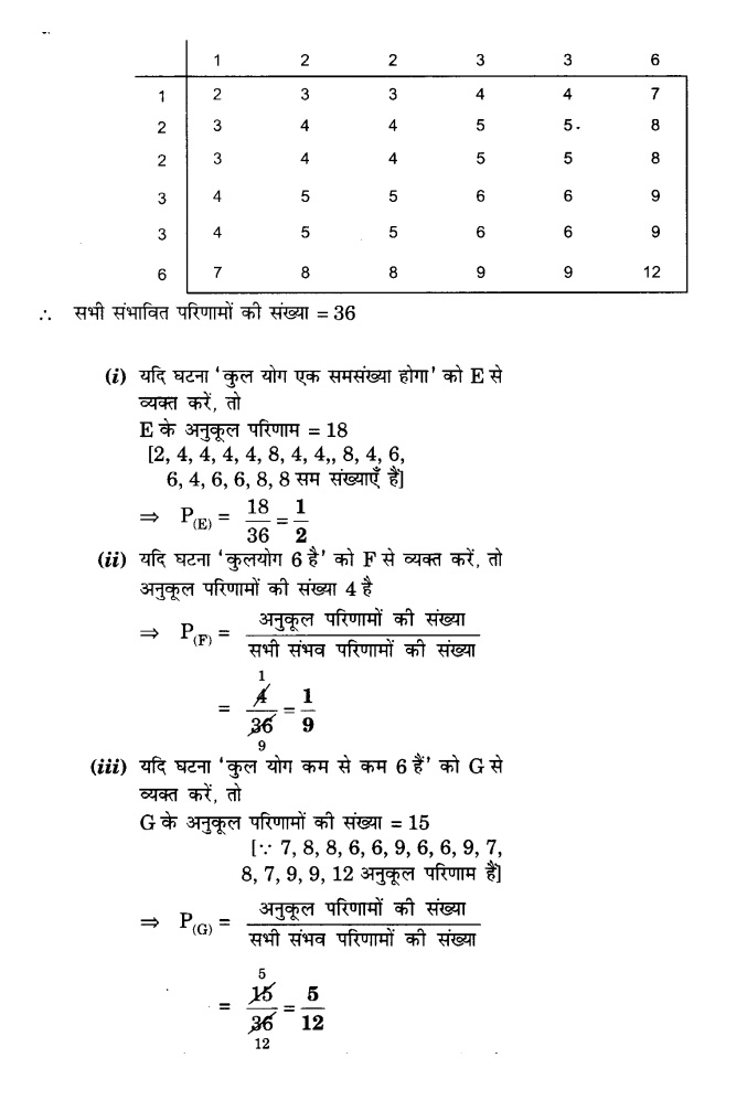 Maths class 10 chapter 15 prashnawali 15.2 question 2 solutions