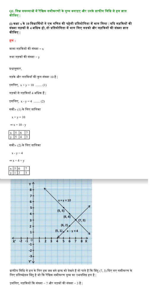 Maths class 10 chapter 3 prashnawali 3.2  linear equation beejganitiy vidhi solutions