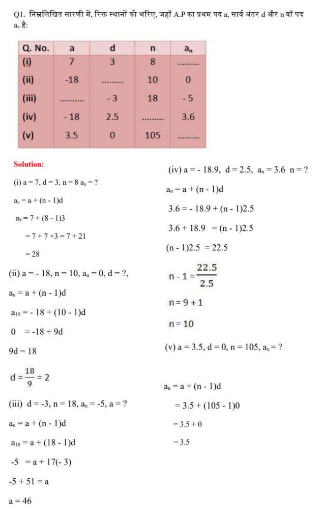 Maths class 10 chapter 5 prashnawali 5.2 A.P series nterm solutions