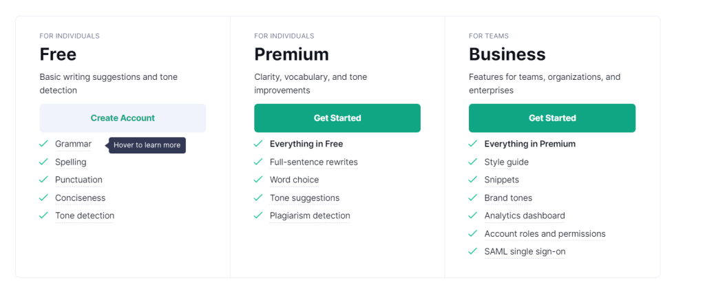 grammarly officially website plans