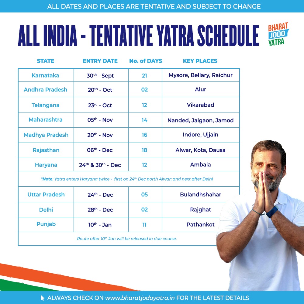 all-india bhaart jodo yatra schedule