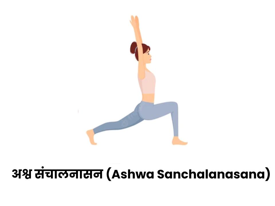 Ashwa Sanchalanasana surya namaskar fourth aasan