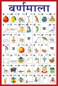 Hindi Alphabet Varnamala | हिंदी वर्णमाला स्वर और व्यंजन