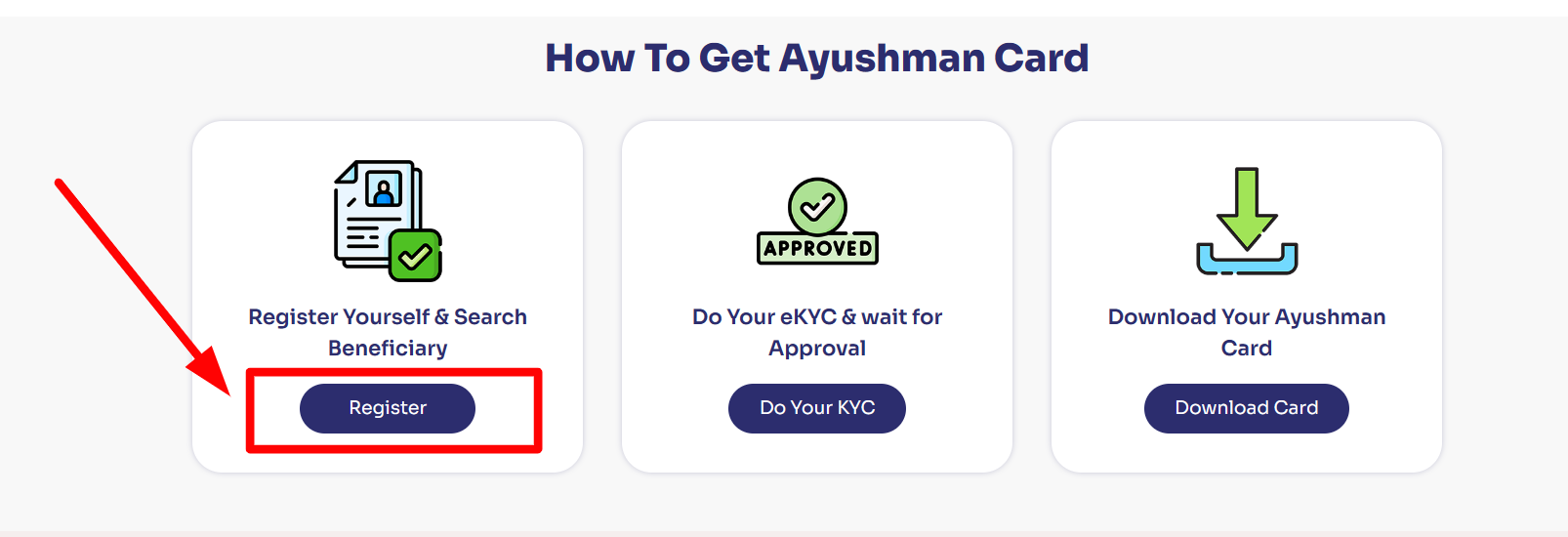 register yourself ayushman card