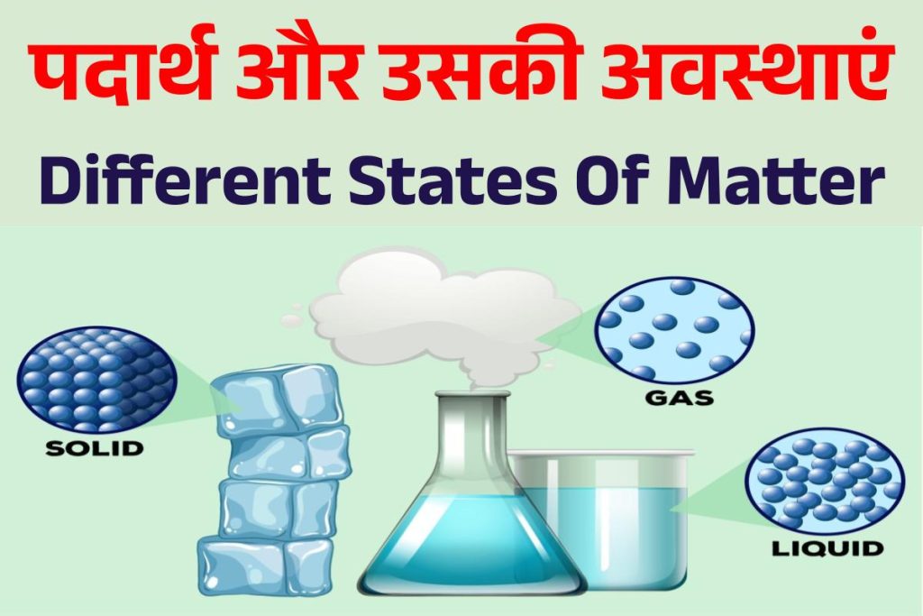 पदार्थ की अवस्थाएं कितनी होती हैं? नाम | States Of Matter In Hindi