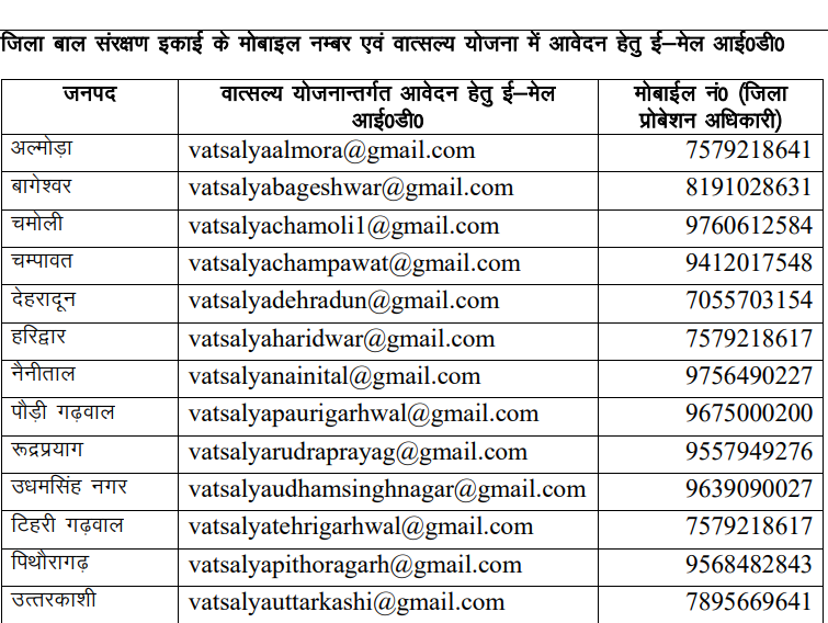 उत्तराखण्ड मुख्यमंत्री वात्सल्य योजना आवेदन कैसे करें - Mukhyamantri vatsalya yojana uttarakhand apply online