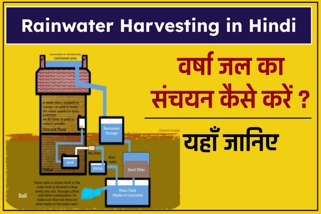 [Rainwater Harvesting] वर्षा जल का संचयन कैसे करें - वर्षा जल संचयन के नुकसान