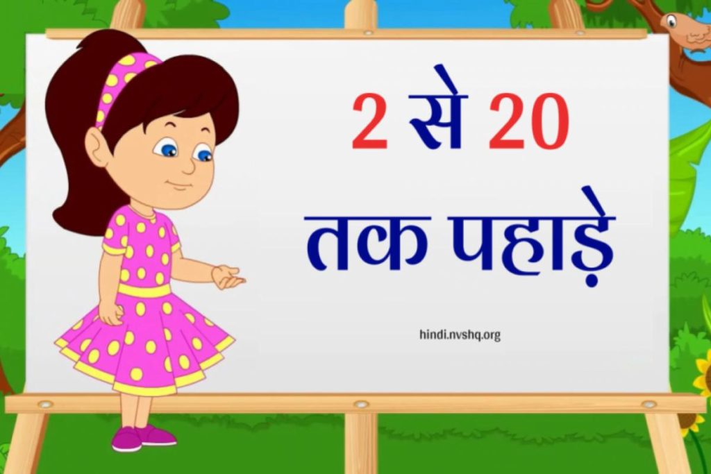 Tables 2 to 20 - 2 से 20 तक पहाड़े - Multiplication Chart 1 To 20