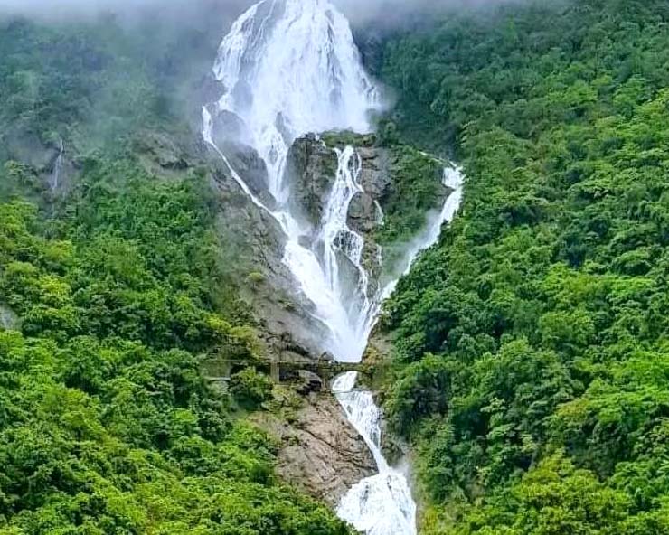 Famous Waterfall in India