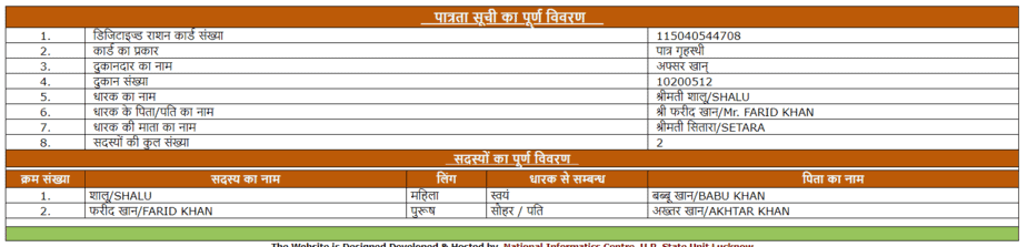 यूपी राशन कार्ड लिस्ट कैसे देखें 2023 | UP Ration Card List @fcs.up.gov.in