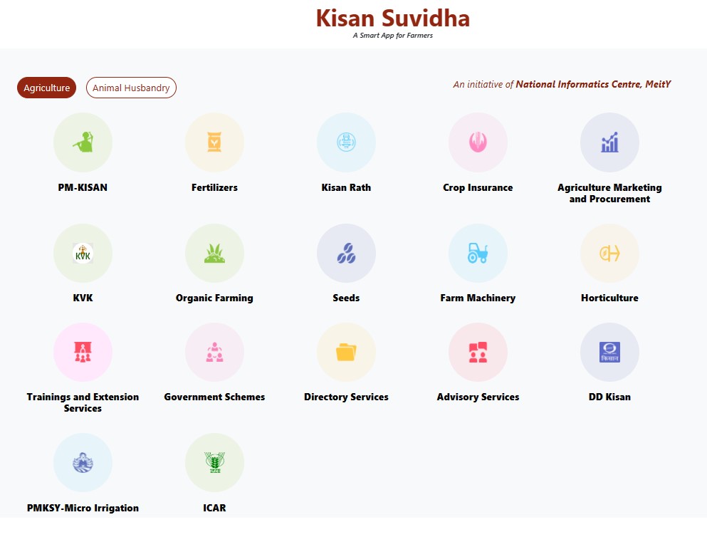 Kisan Suvidha Portal Form Online Apply
