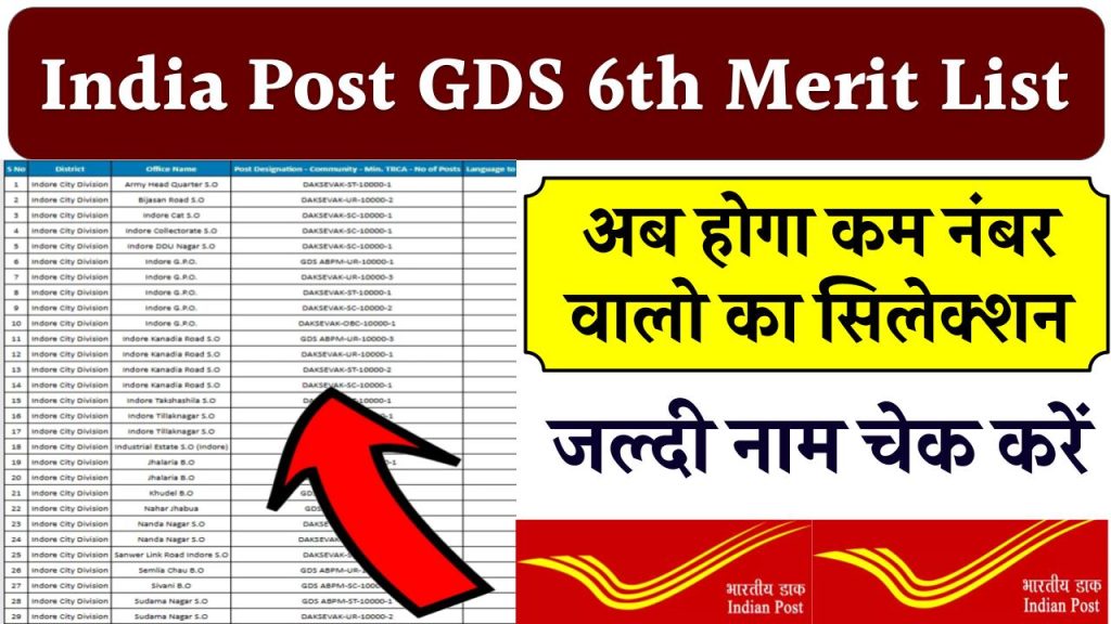 India Post GDS 6th Merit List: होगा कम नंबर वालो का सिलेक्शन, जल्दी नाम चेक करें