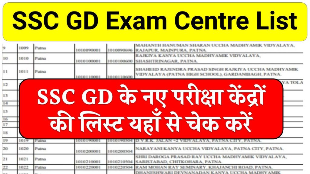 SSC GD Exam Centre List: SSC GD के नए परीक्षा केंद्रों की लिस्ट यहाँ से चेक करें